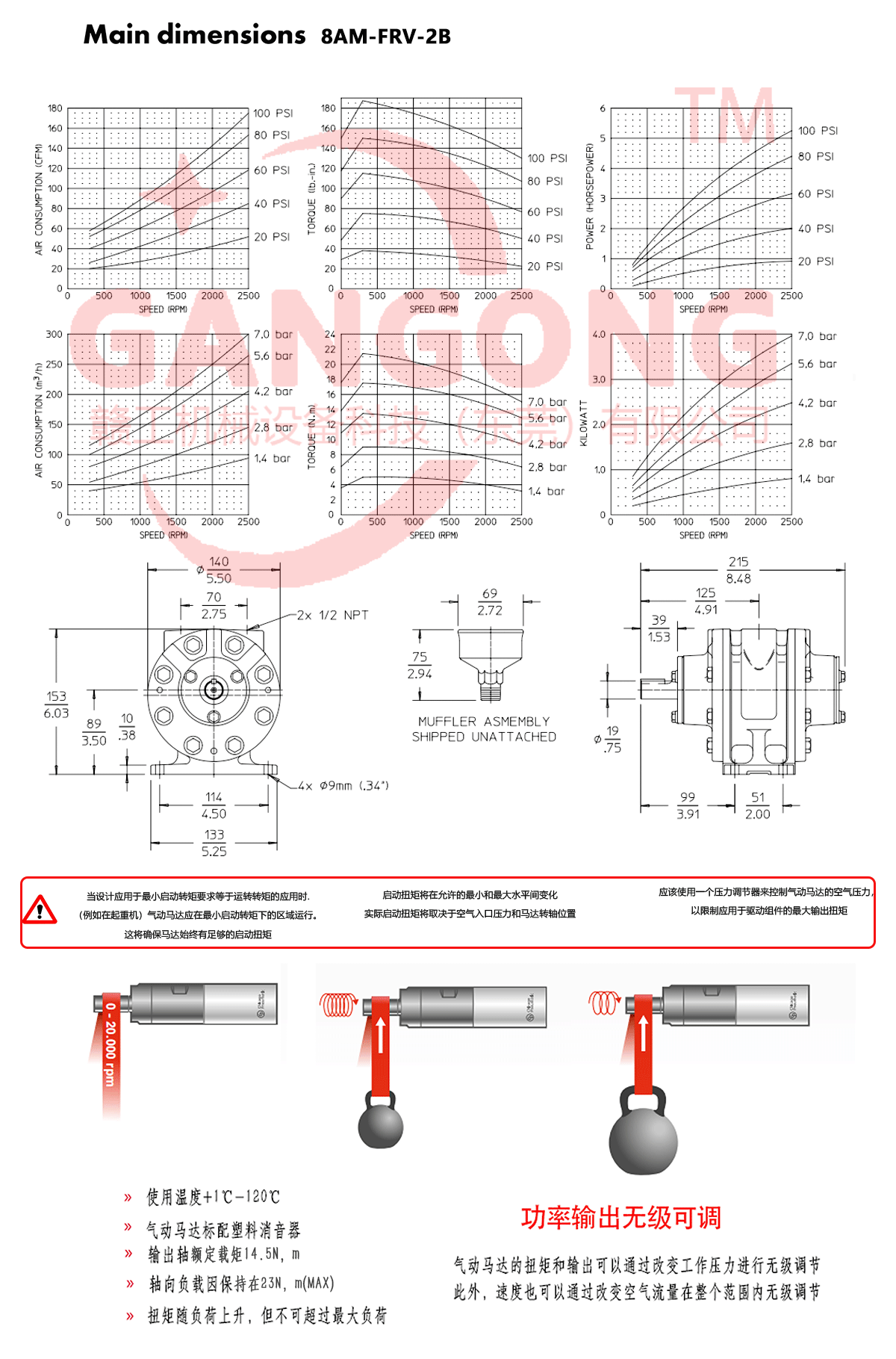 8AM-FRV-2BҶƬʽ_02.gif