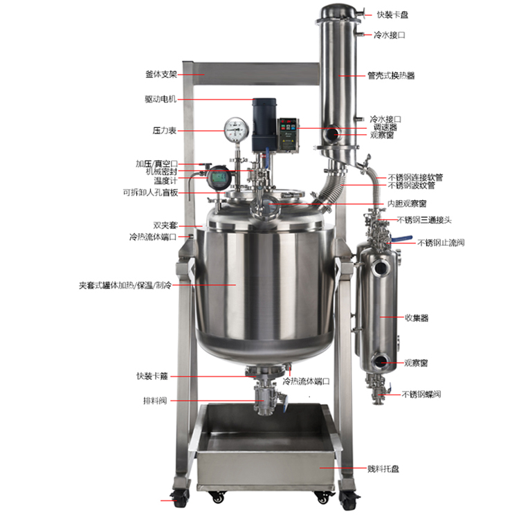 实验室不锈钢反应釜 (12).jpg